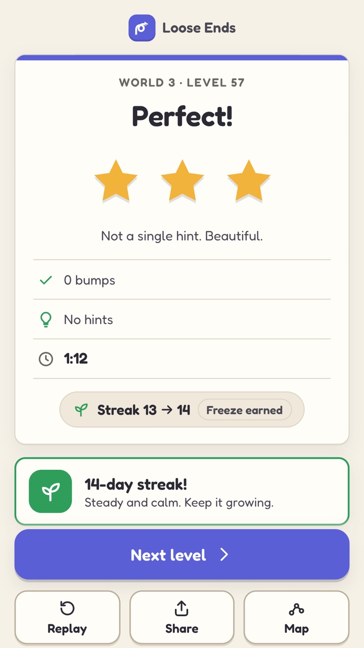 The results card after a Loose Ends level: three stars, no bumps, and the streak